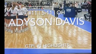 Adyson DavisVolleyball HighlightsJanuary 67 2024 [upl. by Brinna659]