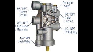 What is Trailer Protection Valve air brake system [upl. by Eciruam]