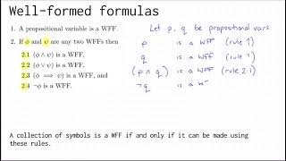 12 wellformed formulas [upl. by Suiravad504]