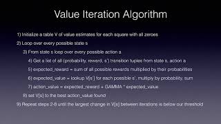 Dynamic Programming Tutorial for Reinforcement Learning [upl. by Assirat]