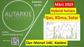 Heizen im März 2023  Klima Gas amp Solarthermie  Die Auswertung inkl Kosten  Autarkie  Folge 236 [upl. by Nimzay]