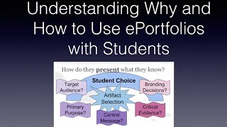 Understanding Why and How to Use ePortfolios with Students [upl. by Onej]