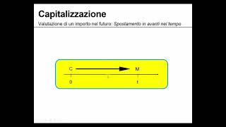 Matematica finanziaria 1 Capitalizzazione semplice [upl. by Chery530]