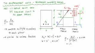 Reinforcement Ratio Explanation  Reinforced Concrete Design [upl. by Mila]