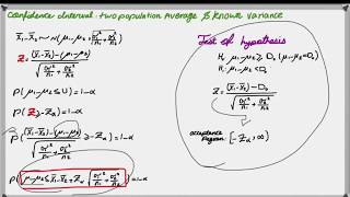 The onesided confidence interval and hypothesis testing for two population averages [upl. by Ahtabat]