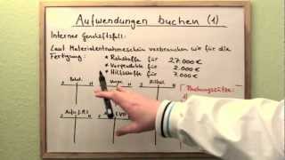 Aufwendungen buchen Teil 1 Full [upl. by Auberon]