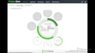 Demo  Pulse Workspace PWS App PreConfiguration [upl. by Ali]