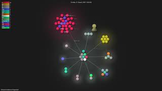 Satsuoniwidevinel3guesser  Grource visualisation [upl. by Akzseinga]