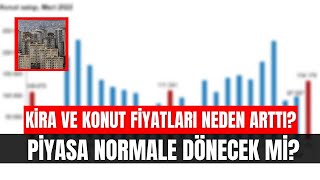 Kira ve konut fiyatları neden arttı Piyasa normale dönecek mi [upl. by Ettennaj]