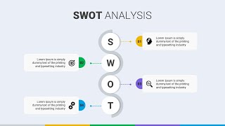 Best SWOT Analysis Template For Your Business Presentation 🔥🔥 Free PowerPoint Template [upl. by Aicatan]