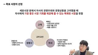 경영기획 9강 시장정의 및 규모추정방법론시장 규모의 중요성 [upl. by Almire]