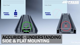 Accuride Understanding Side amp Flat Mounting Drawer Slides [upl. by Llehcim723]