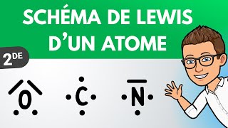 Schéma de LEWIS dun ATOME  PhysiqueChimie lycée [upl. by Ialohcin856]