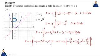 Volume do sólido de revolução em torno dos eixos xy Cálculo [upl. by Enirol]