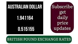 British Pound Rates Today 10 August 2024 South Georgia and South Sandwich Islands Currency [upl. by Eimmot]