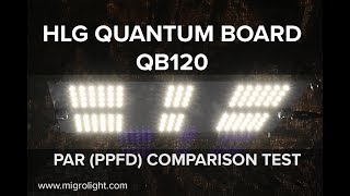 HLG QUANTUM BOARD QB120 PAR TEST AND COMPARISON [upl. by Nnaer]