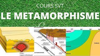 top 17 min pour TOUT comprendre sur le MÉTAMORPHISME ET LA FORMATION DES ROCHES MÉTAMORPHIQUES en 3e [upl. by Garv]