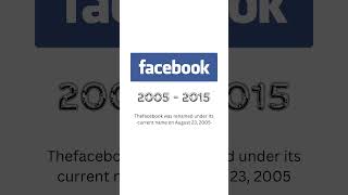 Facebook Logo Evolution 2004  2024 Then And Now [upl. by Midian]