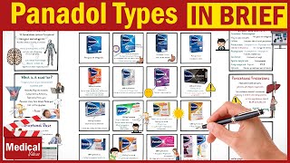 Difference Between Panadol Types amp Paracetamol Uses Dosage Mechanism and Precautions [upl. by Nyvar]