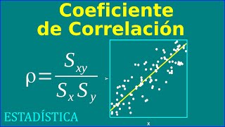 Coeficiente de Correlacion [upl. by Nosretep882]