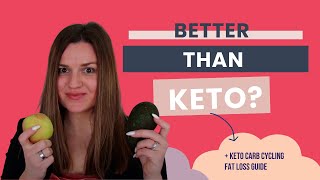 What is Clean Keto Carb Cycling [upl. by Nnylirak]