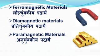 ferromagnetic paramagnetic diamagnetic curie temperature [upl. by Whale]