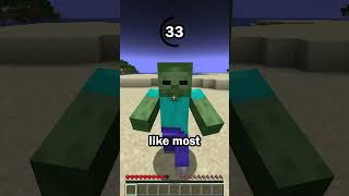 Guess the Minecraft mob in 60 seconds 50 [upl. by Isbella]