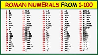 Roman Numerals from 1 to 100 [upl. by Einyaj]