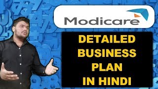 LATEST DETAILED MODICARE BUSINESS PLAN BY MLM GURUJI INNOVATE ANKUSH SHARMA [upl. by Wilhelmine994]