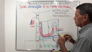 Como fazer uma instalação trifásica desde o poste de luz até ao medidor de energia [upl. by Tnecniv]