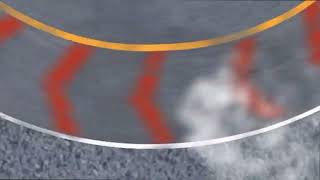 Road for Mobile  Drift track For Hot Wheels [upl. by Ahsyle469]