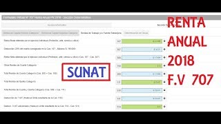 Declaración Anual 2018 Renta de Trabajo Formulario Virtual 707 Sunat [upl. by Ycnaf]