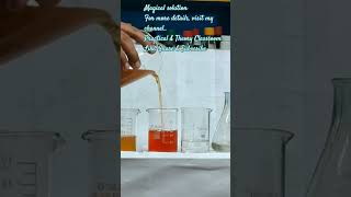 Ferric chloride test Magical solution  Salt analysis Practical amp Theory Classroom viralshortfun [upl. by Emelia876]