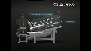 VOLUTE DUO™ introduces a new concept of sludge dewatering [upl. by Ahseyt]