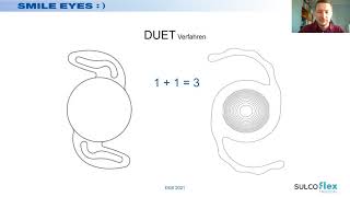 DUET Verfahren für Presbyopie Katarakt und Pseudophakie DE [upl. by Esmaria]