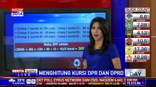 Menghitung Kursi di DPR dan DPRD [upl. by Betsy]