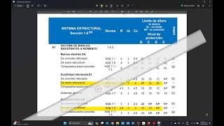 Sistema sismorresistente según su ductilidad y sentido de aplicación  09DA24URL [upl. by Jocko]