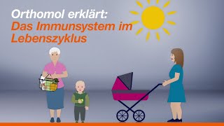 Corona AntikörperTest Das sollten Sie beachten  Focus Gesundheit [upl. by Crosse115]