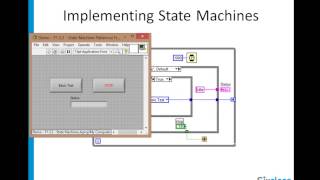 VI High 49  How to Use State Programming and State Machines in LabVIEW [upl. by Ydolem141]