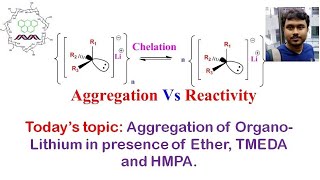 Butyl Lithium Aggregation vs its Reactivity complete understanding [upl. by Zurek]