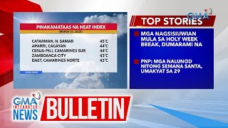 Umabot sa 45°C ang pinakamataas na heat index o damang init  GMA Integrated News Bulletin [upl. by Saum]