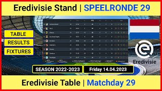 Eredivisie Stand  Tussenstand Eredivisie  Eredivisie Table Today  Eredivisie Standings 20222023 [upl. by Garnett799]