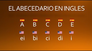 El abecedario en inglés [upl. by Anwahsak]