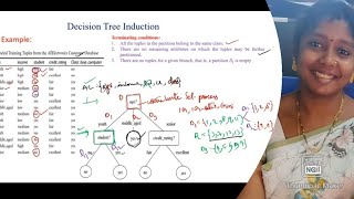 Decision Tree Induction [upl. by Oeht719]