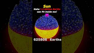 Earth Vs Sun Vs Stephenson 218 Vs Phoenix A shorts space sun edits universe [upl. by Esor166]