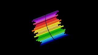 Can we hear the differences between MP3 and FLAC [upl. by Nosidam]