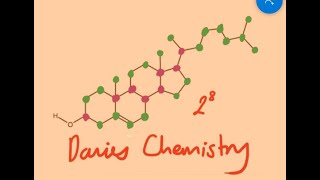 AQA 32 Alkanes REVISION [upl. by Plusch]