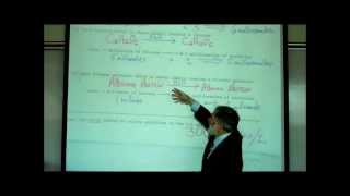 PHYSIOLOGY CONCENTRATION OF SOLUTIONS PART 3 TONICITY amp OSMOLARITY by Professor Fink [upl. by Linette]