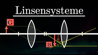 Linsensysteme  Bildkonstruktion amp Strahlengang Physik [upl. by Suolhcin]