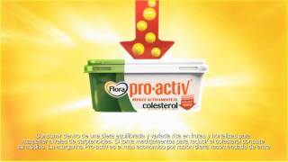 Flora proactiv Spot 2012 [upl. by Haas540]